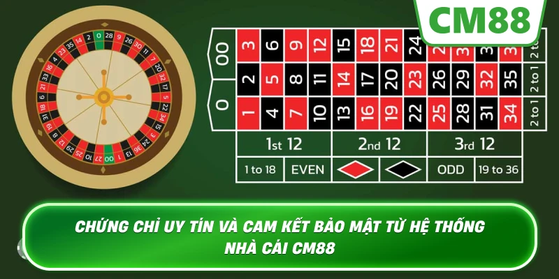 Chứng chỉ uy tín và cam kết bảo mật từ hệ thống nhà cái CM88